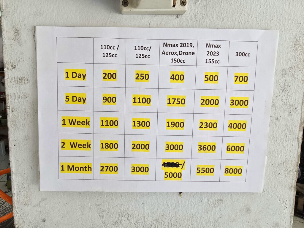 A local shop's price board showing cheap daily and weekly scooter rental rates for exploring Northern Thailand.